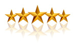 Marketing importance of 5-Star Amazon Reviews