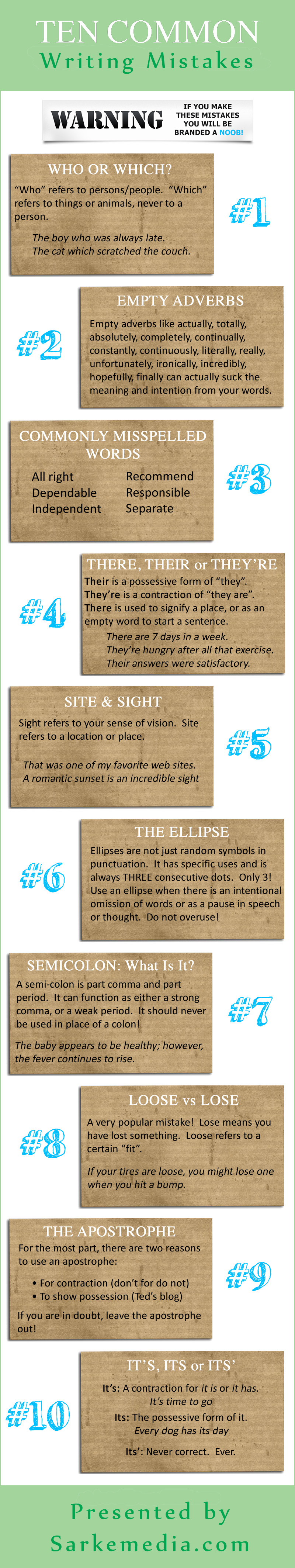 10 Common Writing Mistakes&nbsp;Infographic